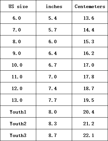 A pair of black faux leather booties with lace-up fronts and brown soles.